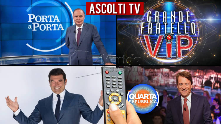 Ascolti TV lunedì 21 settembre 2020