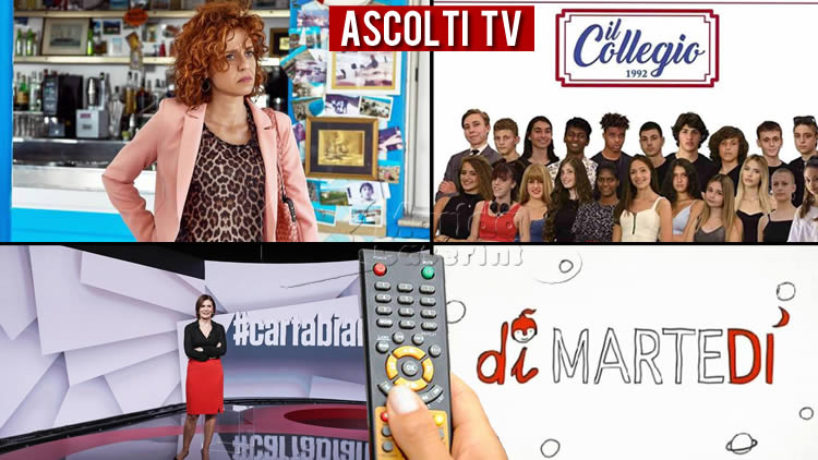 Ascolti TV martedì 27 ottobre 2020