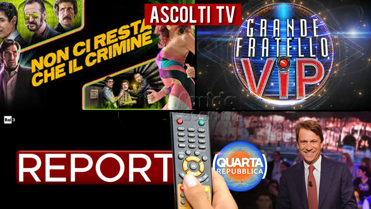 Ascolti TV lunedì 21 dicembre 2020