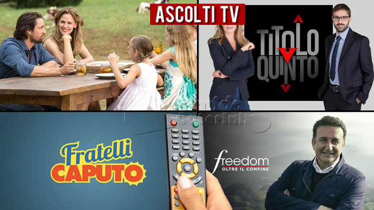 Ascolti TV venerdì 8 gennaio 2021