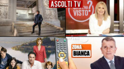 Ascolti Tv mercoledì 5 maggio 2021