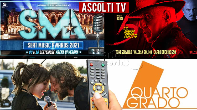 Ascolti TV venerdì 10 setembre 2021