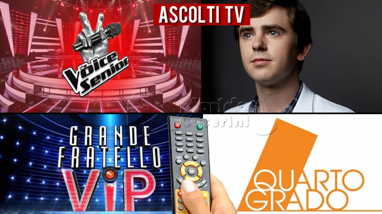 Ascolti TV venerdì 26 novembre 2021