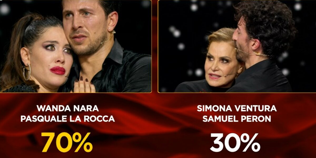 Ballando Con Le Stelle Finale Vince Wanda Nara Classifica