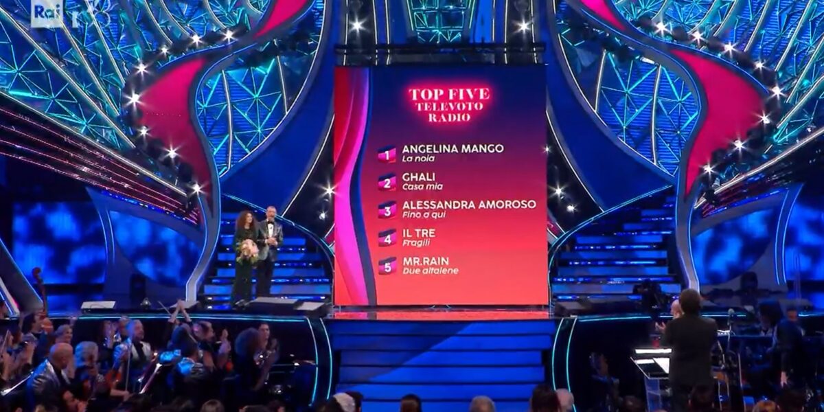 Sanremo 2024 top five